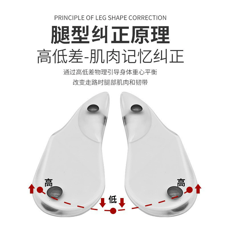 新款硅胶XO腿形矫正鞋垫内外翻八字脚扁平足支撑防塌陷纠正半码垫图1