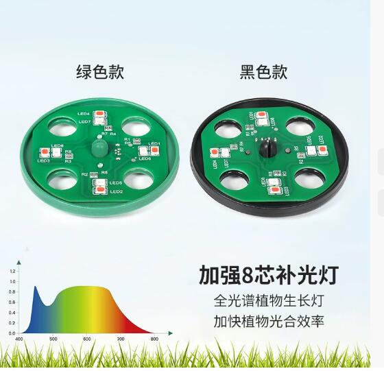 灯珠补光育苗植物助力生长灯育苗盒转配保温观察生长加强款八芯珠