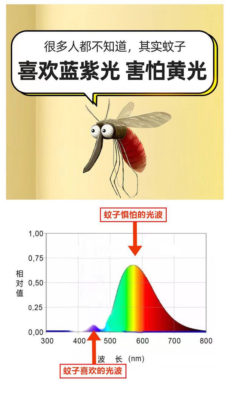微信图片_20220429101612