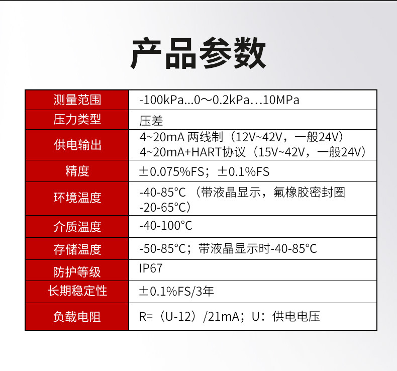 差压变送器详情页08.jpg