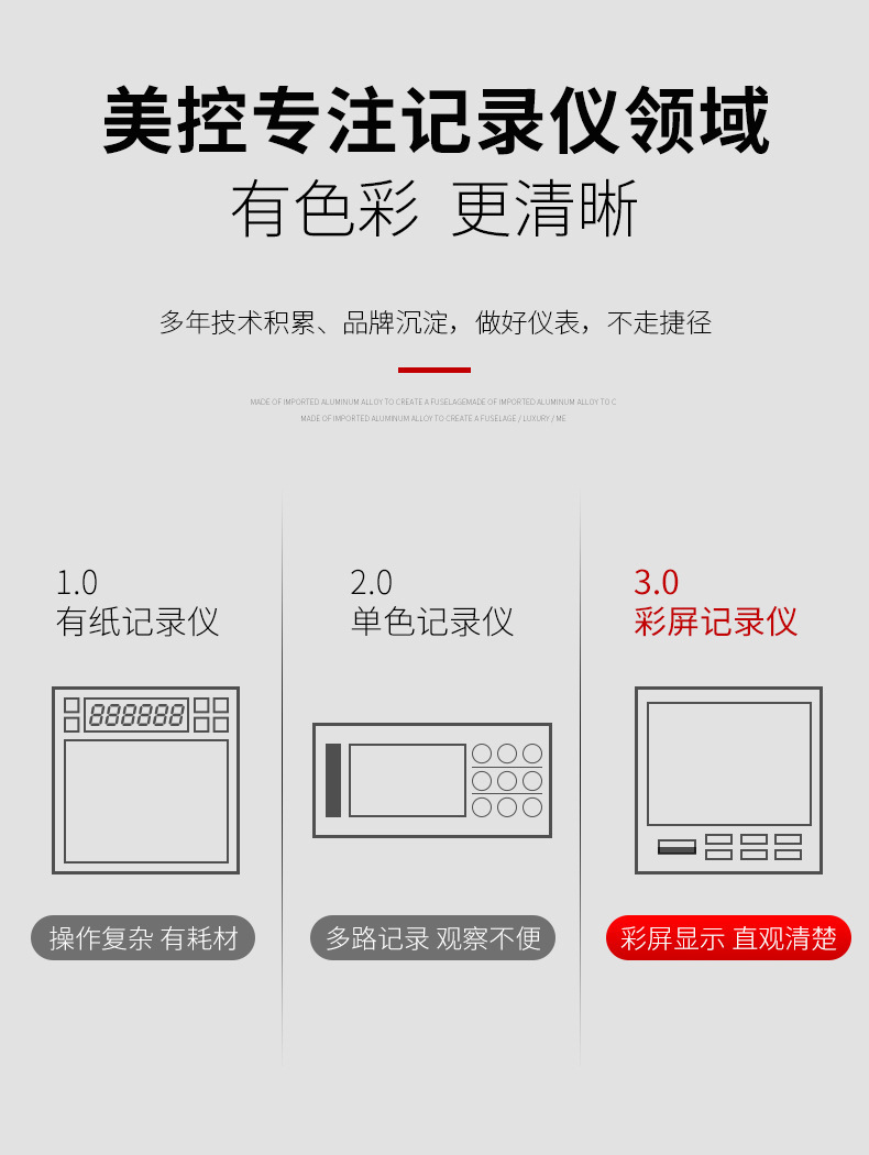 美控阿里无纸记录仪详情2021.6.10_05.jpg
