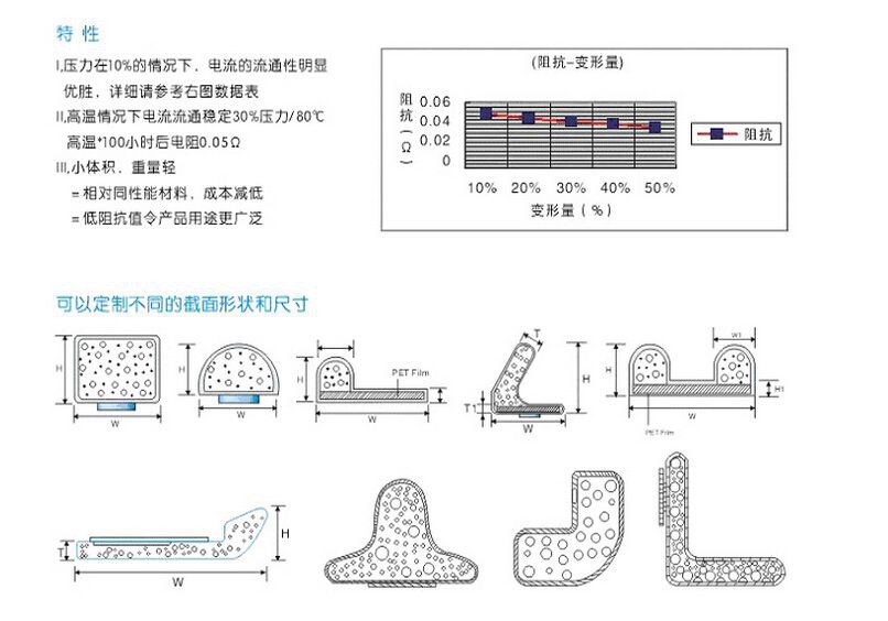 E74C0C2562A02E65EEC56F3314C27B