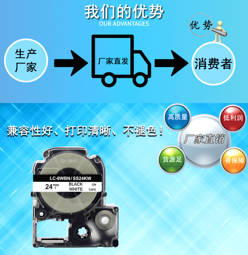 我们的优势