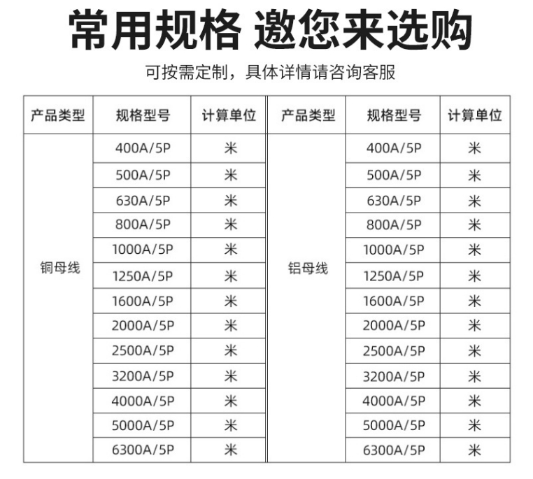 防火母线槽密集型封闭式铝合金母线图5