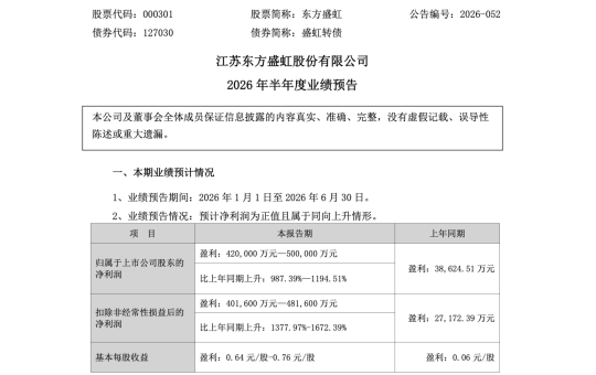 东方盛虹2026上半年净利润预增超9倍！第二季度预增超60倍