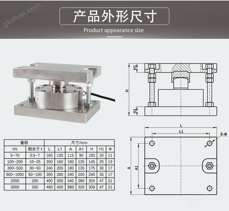 x (4)-2025.jpg NTJH-4M轮辐式称重模块