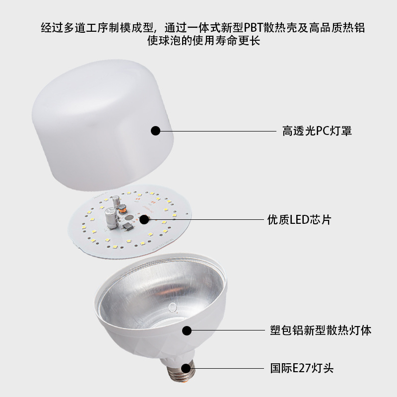 光贸钻石led灯泡厂家批发节能仓库超亮白光E27螺口T泡大功率球泡图2
