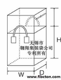 供应污泥集装袋、固废处置袋、灰渣吨袋图3